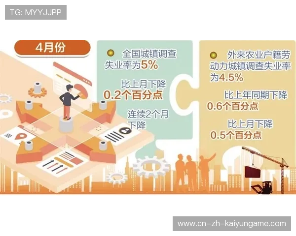 F1赛事城市联动政策为赛事落地提供强力保障